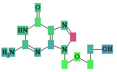 Acyclovir