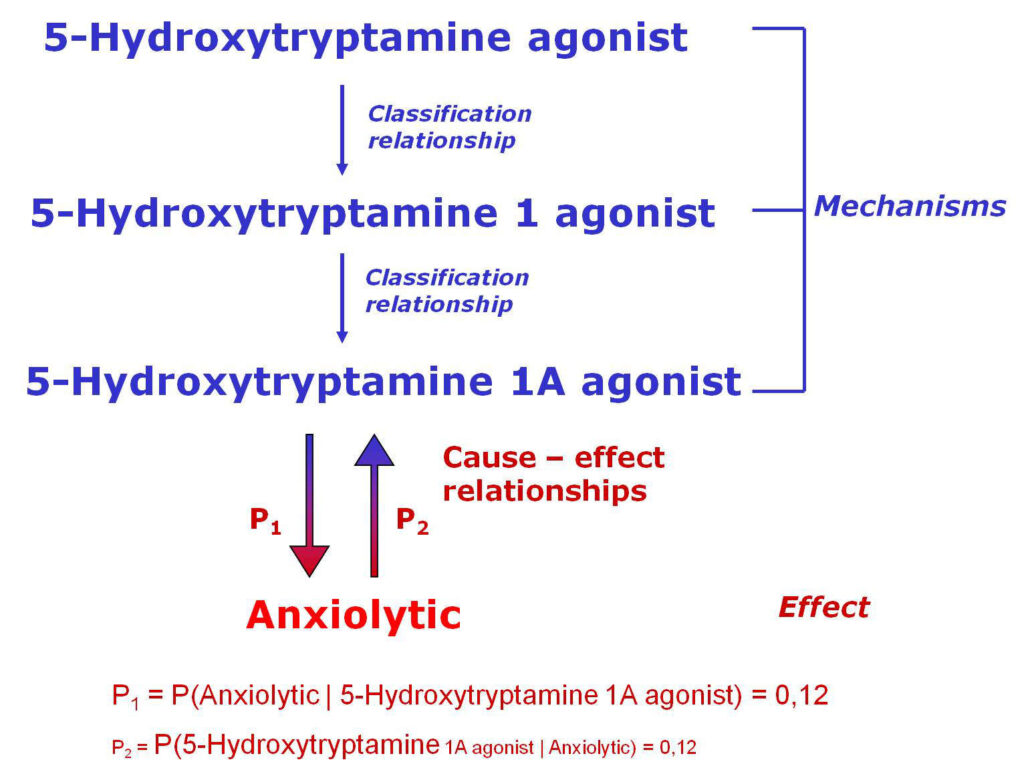 PharmaExpertscheme3 1024x766