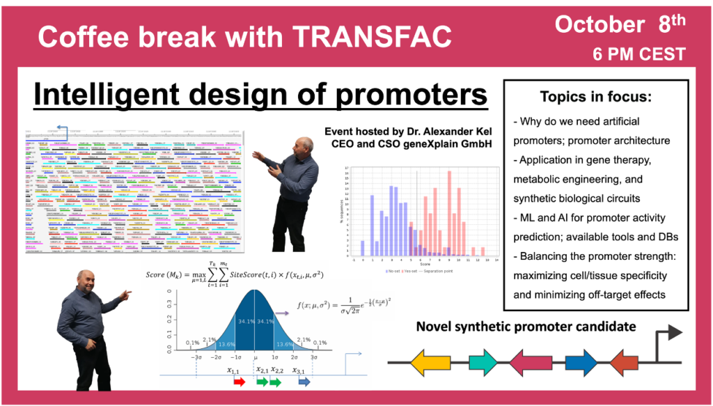Intelligent Design Of Promoters Coffee Break With TRANSFAC 1024x583