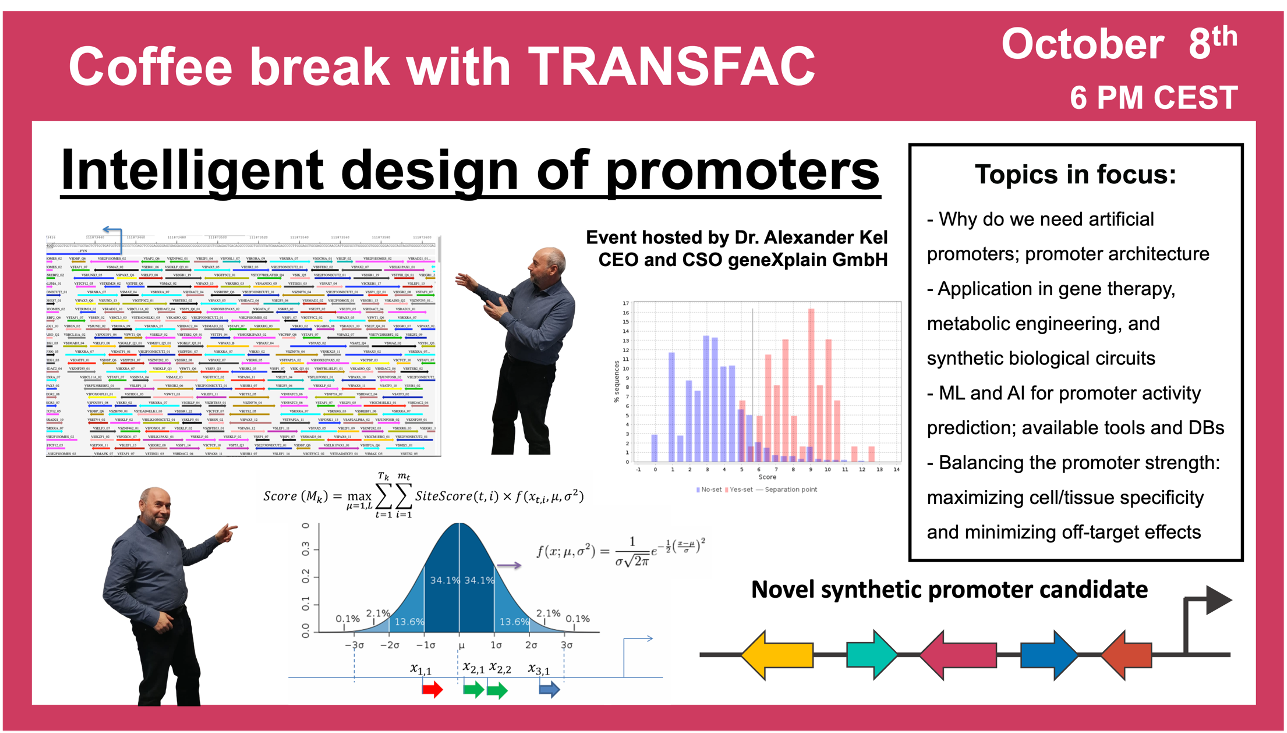 Intelligent Design Of Promoters Coffee Break With TRANSFAC