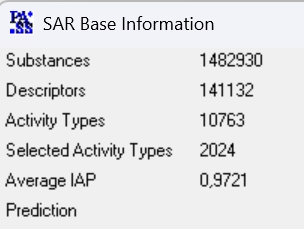 PASS 2024 SAR Base Statistics