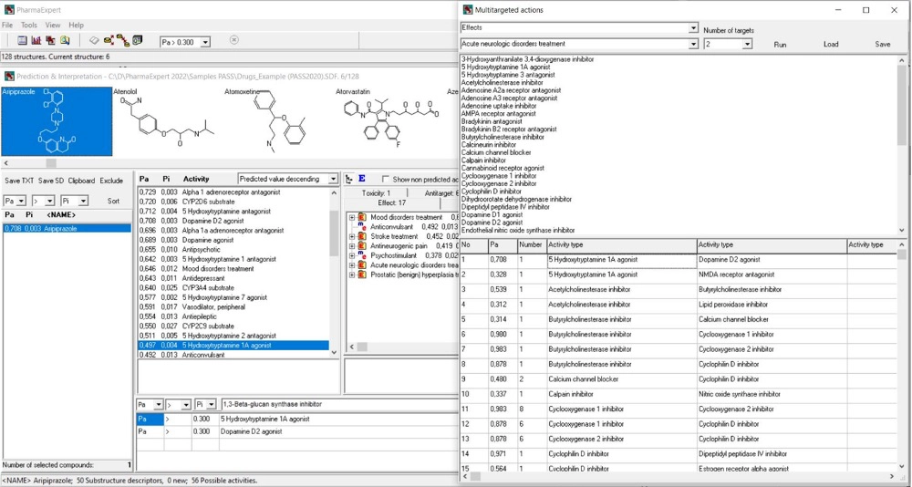 Search For Multitargeted Ligands