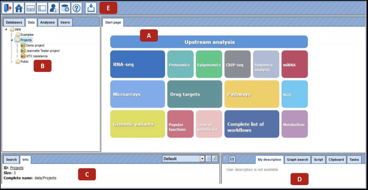 4. GeneXplain Platform Interface