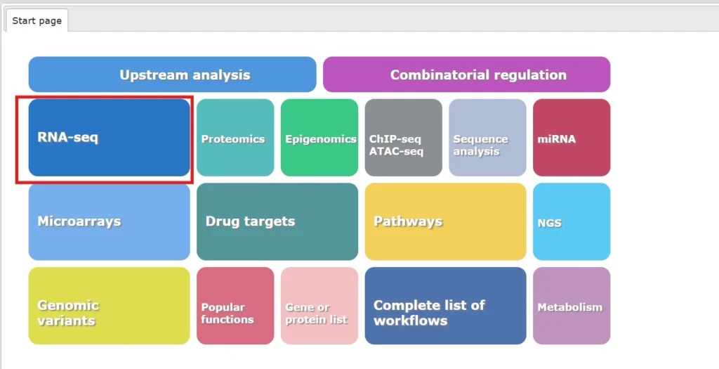 RNA Seq Data Analysis 1024x525
