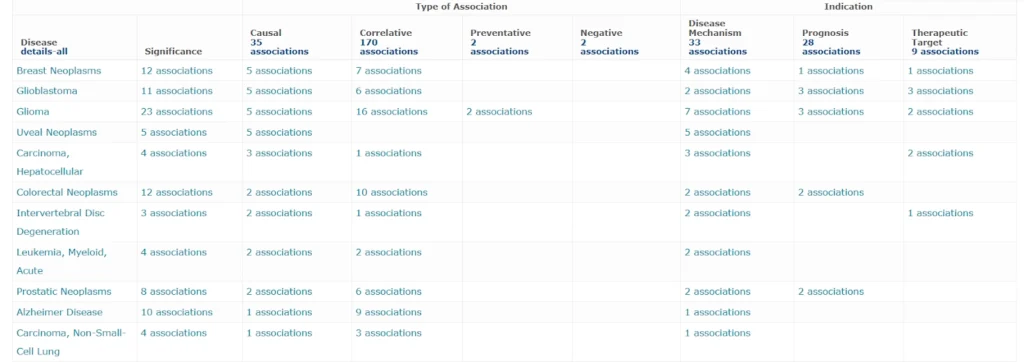 Screenshot From The HumanPSD Database 1024x362